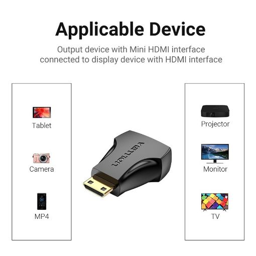 Εικόνα της Adapter Vention mini HDMI to HDMI M/F Black AISB0