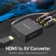 Εικόνα της Converter Vention HDMI to RCA F/F Black AEEB0