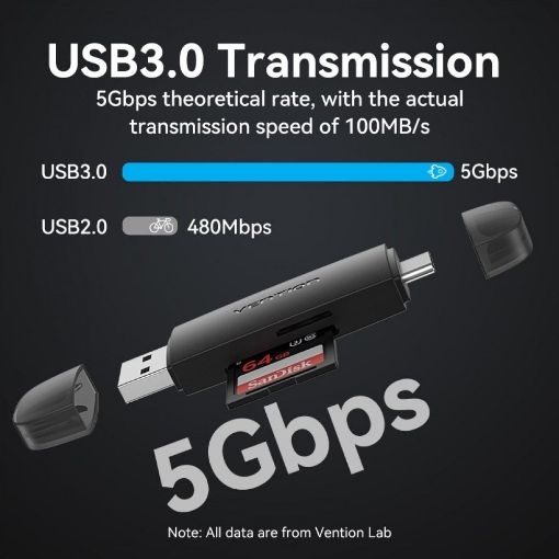 Εικόνα της Card Reader Vention USB-C/A Black CLKB0